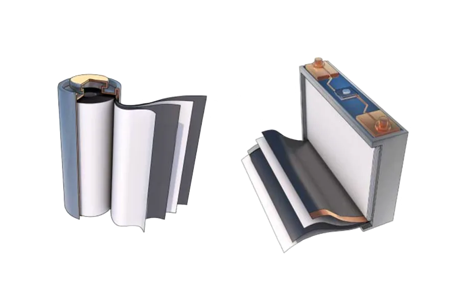 Aluminum Foil for Lithium-ion Batteries